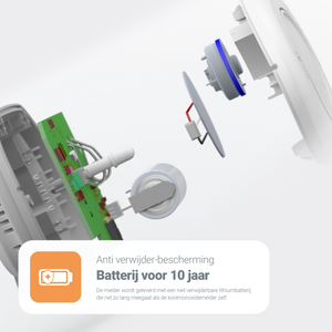 FireAngel FA3820 – Koolmonoxidemelder 10 jaar lithium batterij
