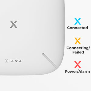 X-Sense SBS50 Smart Listener – Wi-Fi Basisstation voor Slimme Melders kopen | Snelle levering bij Meldershop.nl
