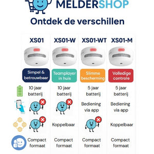 X-Sense XS01-M Slimme Rookmelder – Draadloos Koppelbaar en Wi-Fi Compatibel